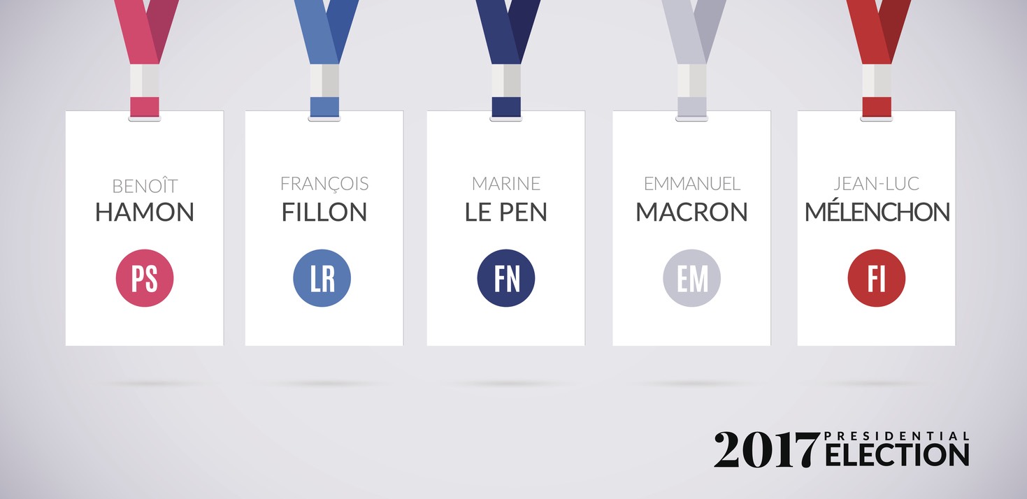 ELECTIONS Presidentielles 2017